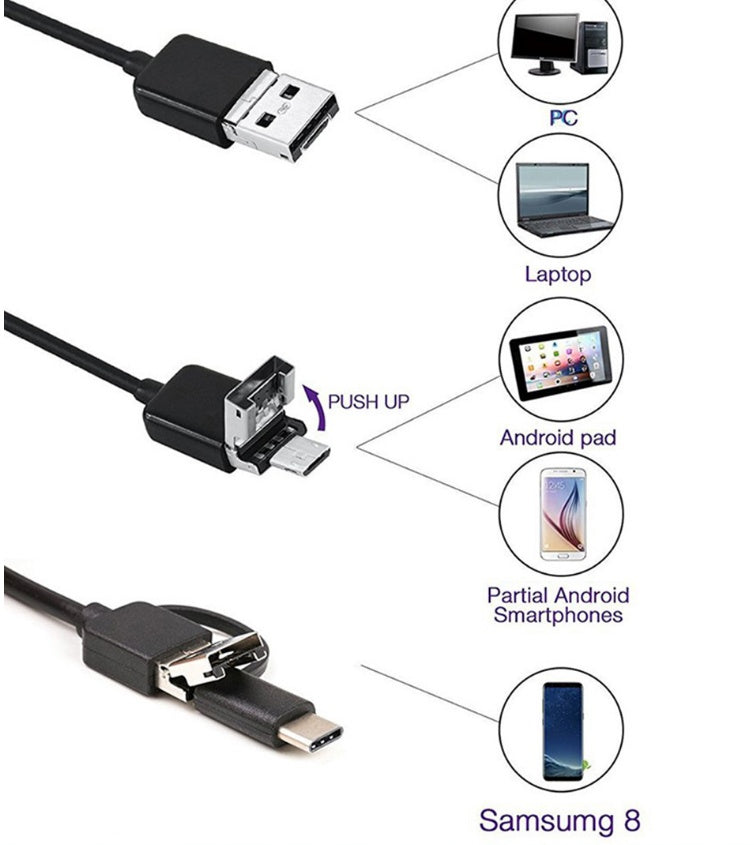Mobile phone endoscope