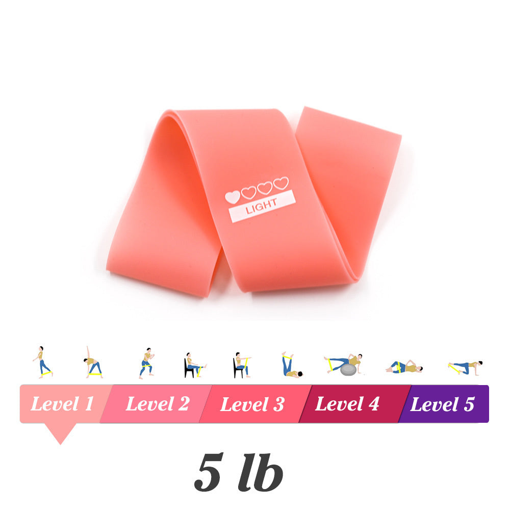 Resistance Rubber Bands